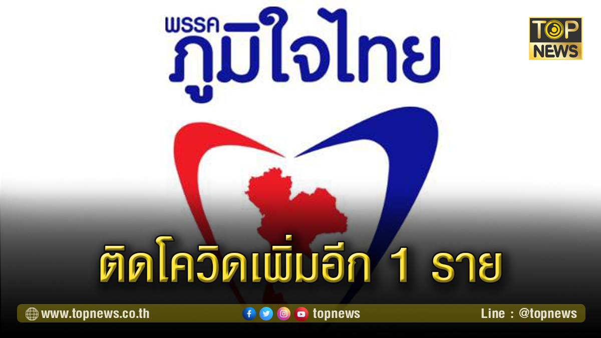 à¸ª à¸ª à¸žà¸£à¸£à¸„à¸  à¸¡ à¹ƒà¸ˆà¹„à¸—à¸¢ à¸• à¸