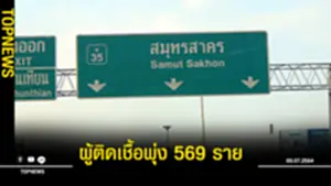 ผู้ติดเชื้อพุ่ง 569 ราย