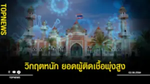 วิกฤตหนัก ยอดผู้ติดเชื้อพุ่งสูง