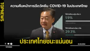 ประเทศไทยชนะแน่นอน