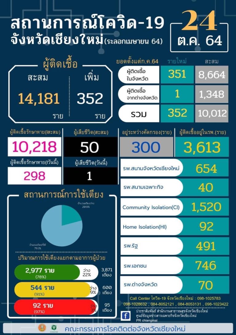 1635058722613
