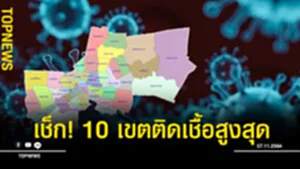 10เขตในกทม.