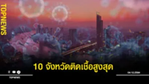 10จังหวัดดด