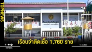 1,760 ราย