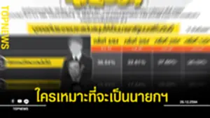 โพลลลไ