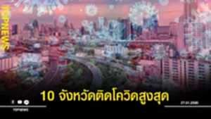 10 จังหวัด