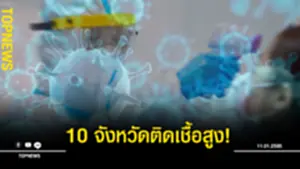 ติดสูง