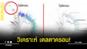 ถินนโคิดห