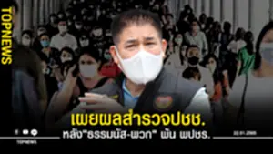 โพลเผยผลสำรวจปชช หลังธรรมนัส-พวก พ้น พปชร