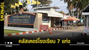 คลัสเตอร์โรงเรียน 7 แห่ง