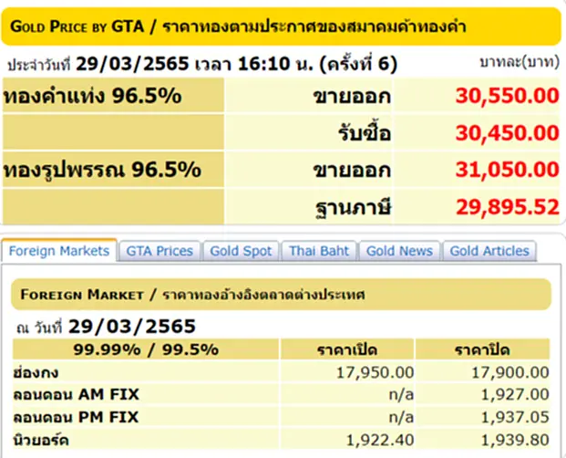 ราคาทองวันนี้