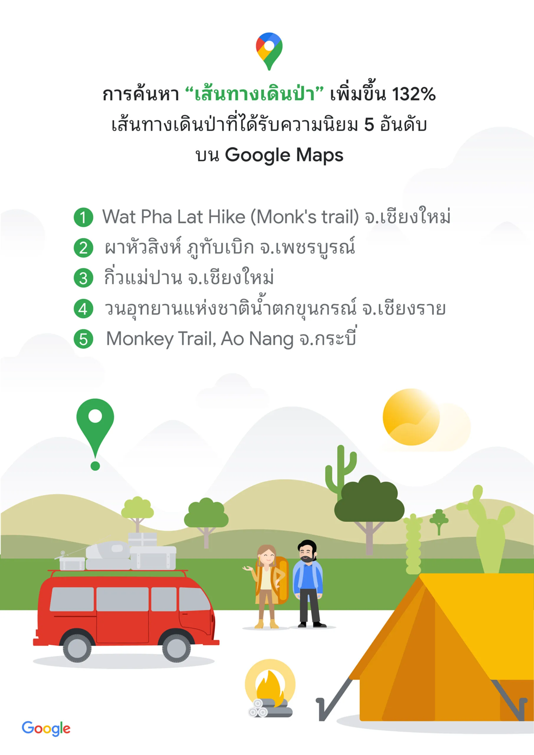 EarthDay, Google, วันคุ้มครองโลก, Google Doodle