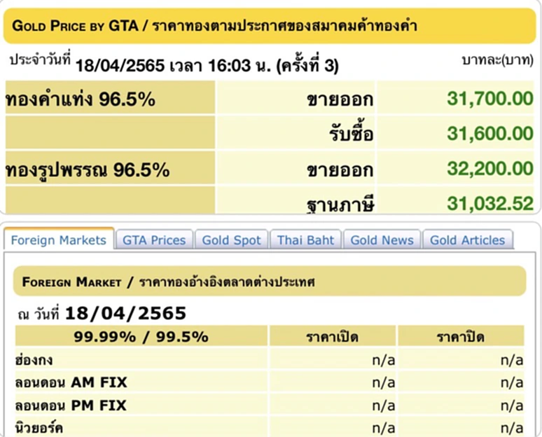 ราคาทอง, ราคาทองวันนี้, ทองคำแท่ง, ทองรูปพรรณ, สมาคมค้าทองคำ