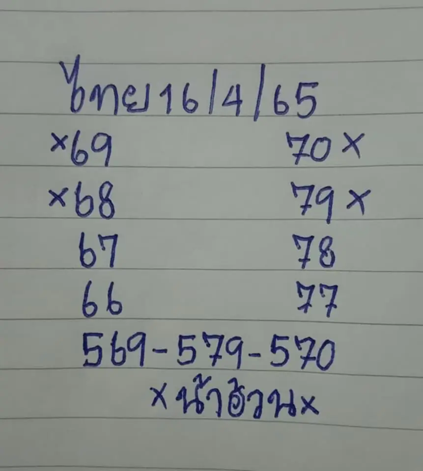 เลขเด็ด16/4/65, เลขเด็ด งวดนี้ 16 4 65, แม่น้ำหนึ่ง, เจ๊นุ๊ก บารมีมหาเฮง, เจ๊ฟองเบียร์, น้าอ้วน, หวย, ลอตเตอรี่, สลากกินแบ่งรัฐบาล, หวยลาว, หวยลาววันนี้, หวยลาววันนี้ออกอะไร, วันสงกรานต์