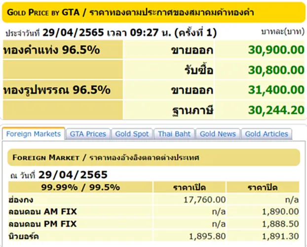 ราคาทองวันนี้