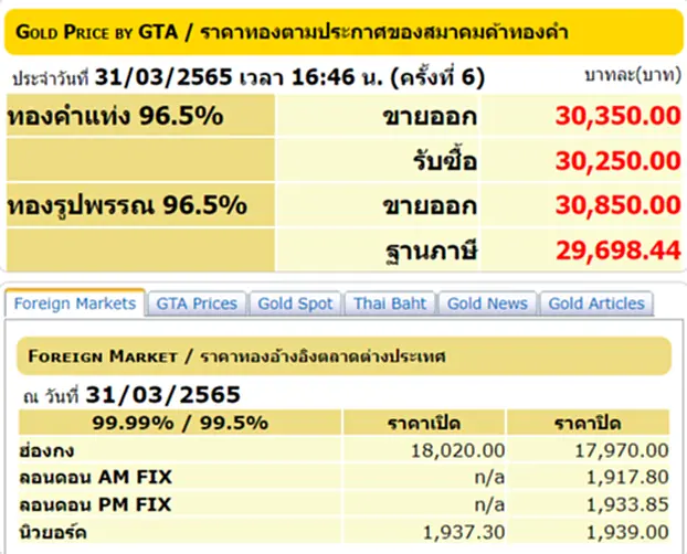 ราคาทองวันนี้