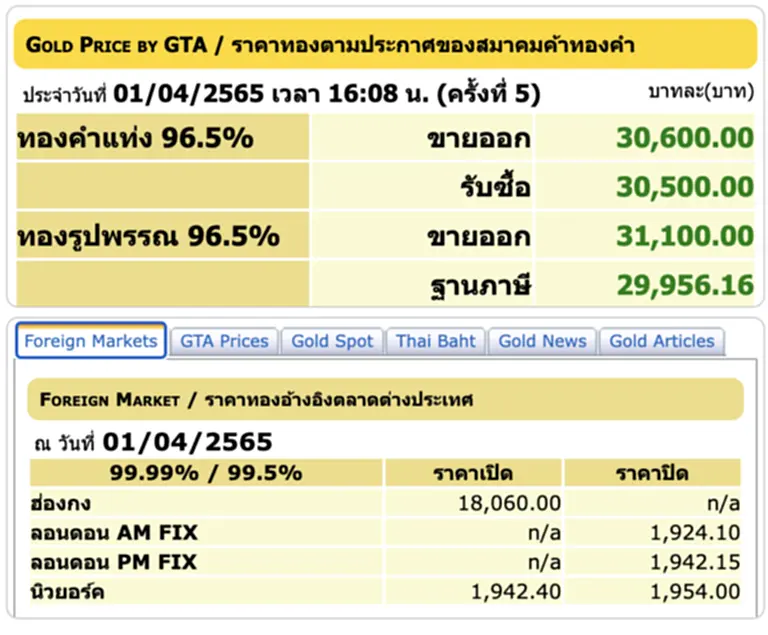 ราคาทองวันนี้