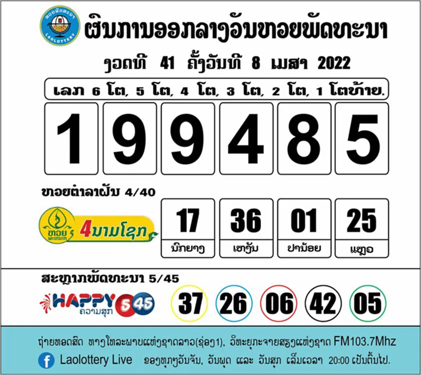 เลขเด็ด16/4/65, เลขเด็ด งวดนี้ 16 4 65, สถิติ, หวยออกวันเสาร์, หวยออก 16 เมษา, หวย, ลอตเตอรี่, สลากกินแบ่งรัฐบาล, หวยลาว, หวยลาววันนี้, หวยลาววันนี้ออกอะไร