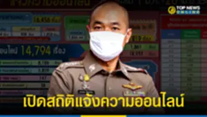 เปิดสถิติแจ้งความออนไลน์ 230465