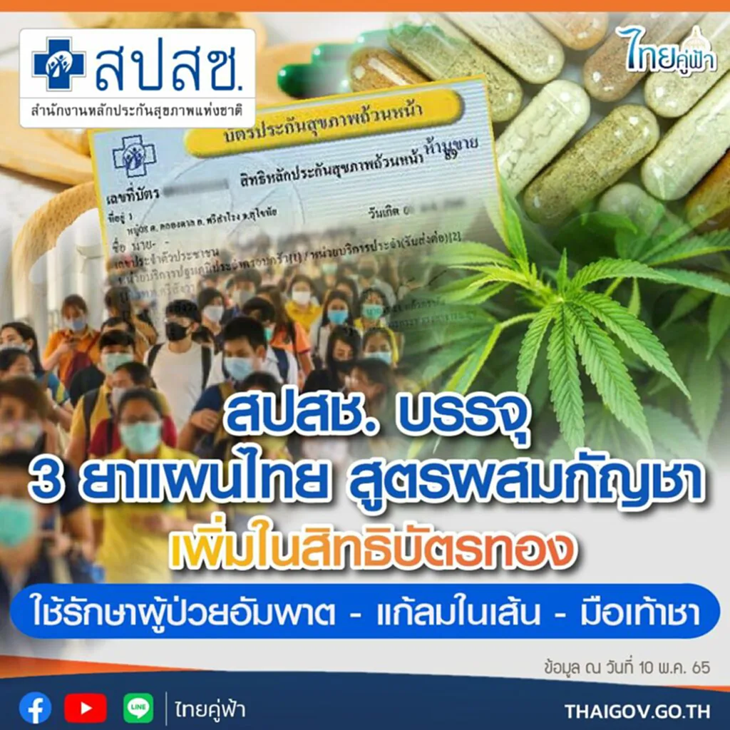 สิทธิบัตรทอง, สปสช., กัญชา,​ หลักประกันสุขภาพแห่งชาติ