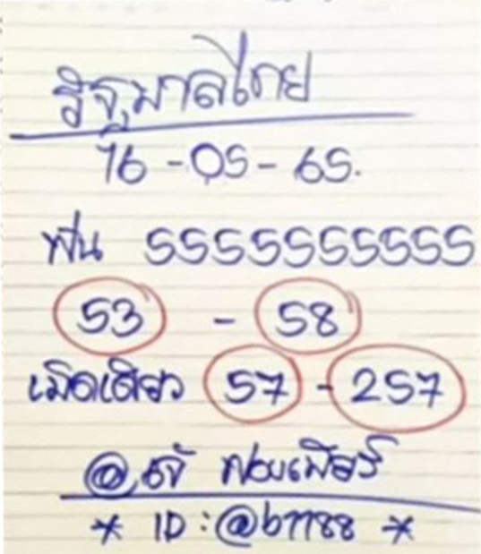 เลขเด็ด งวด 16 5 65, เลขเด็ด 16 5 65, เลขเด็ดงวดนี้ 16 5 65, หมอเดามิตจู, หวย, สลากกินแบ่งรัฐบาล, หวยลาว, หวยฮานอย, หวยธ.ก.ส., หวยออมสิน