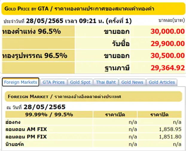 ราคาทองวันนี้