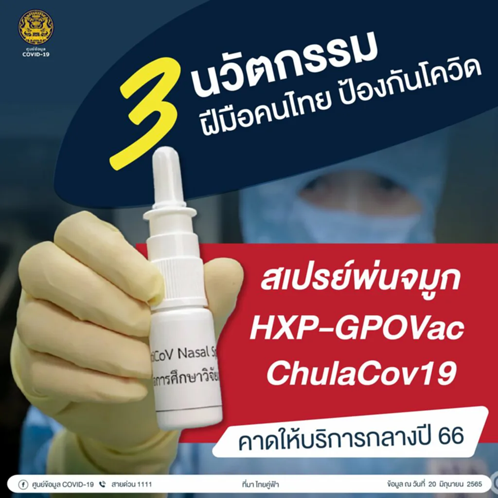 ป้องกันโควิด, นวัตกรรมคนไทย, HXP-GPOVac, ChulaCov19, 3 นวัตกรรมคนไทย, พลเอก ประยุทธ จันทร์โอชา, สเปรย์แอนติบอดีพ่นจมูก