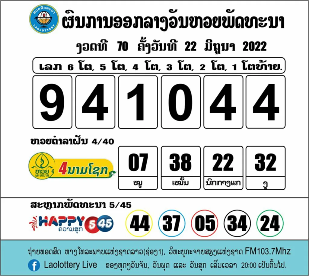 หวยลาว 24 6 65, หวยลาววันนี้, หวยลาว, หวยลาววันนี้ออกอะไร, หวยลาววันนี้ 24 6 65, ผลหวยลาว, แนวทาง หวย ลาว 24 6 65, ตรวจ หวย ลาว 24 6 65