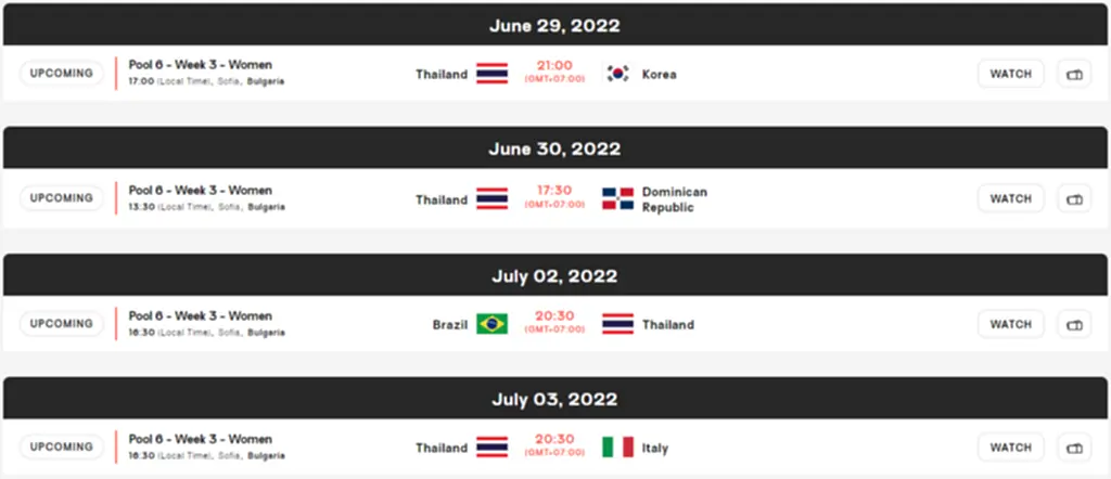 วอลเลย์บอล, เนชั่นส์ลีก 2022, สรุปผลวอลเลย์บอลหญิง, VNL2022, สาวไทย, ทีมชาติไทย, ถ่ายทอดสด