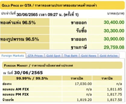 ราคาทอง, ราคาทองวันนี้, ทองคำแท่ง, ทองรูปพรรณ, สมาคมค้าทองคำ