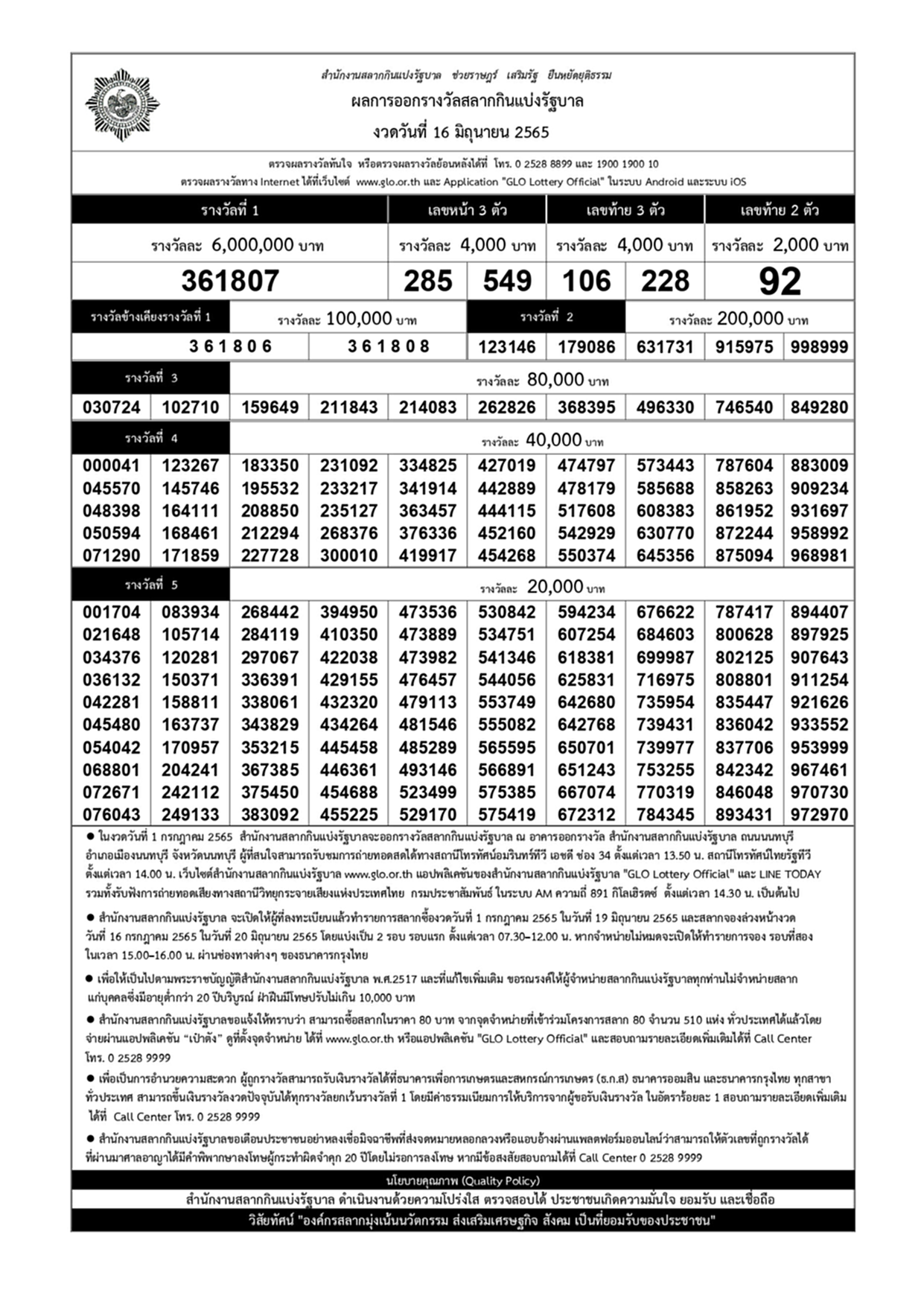 เลขเด็ด 1/7/66 สถิติ หวย ออก 1 กรกฎาคม