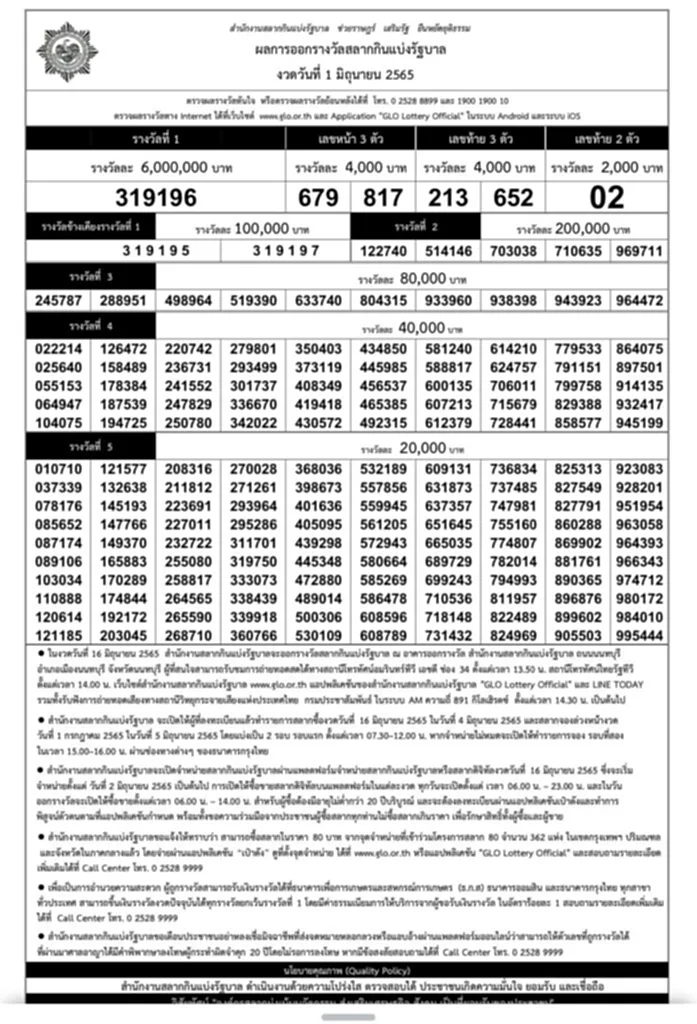 ถ่ายทอด สด หวย 16 6 65 ถ่ายทอด สด หวย 16 มิถุนายน 2565 ถ่ายทอด สด หวย รัฐบาล 16 6 65 ถ่ายทอด สด หวย วัน นี้ ล่าสุด 2565 ถ่ายทอดสดสลากกินแบ่งรัฐบาล หวย 16 มิถุนายน 2565 หวยออก ตรวจหวย เลขเด็ด 16 6 65