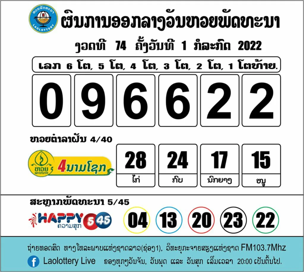 หวยลาว 4 7 65, หวยลาววันนี้, หวยลาว, หวยลาววันนี้ออกอะไร, หวยลาววันนี้ 4 7 65, ผลหวยลาว, แนวทาง หวย ลาว 4 7 65, ตรวจ หวย ลาว 4 7 65