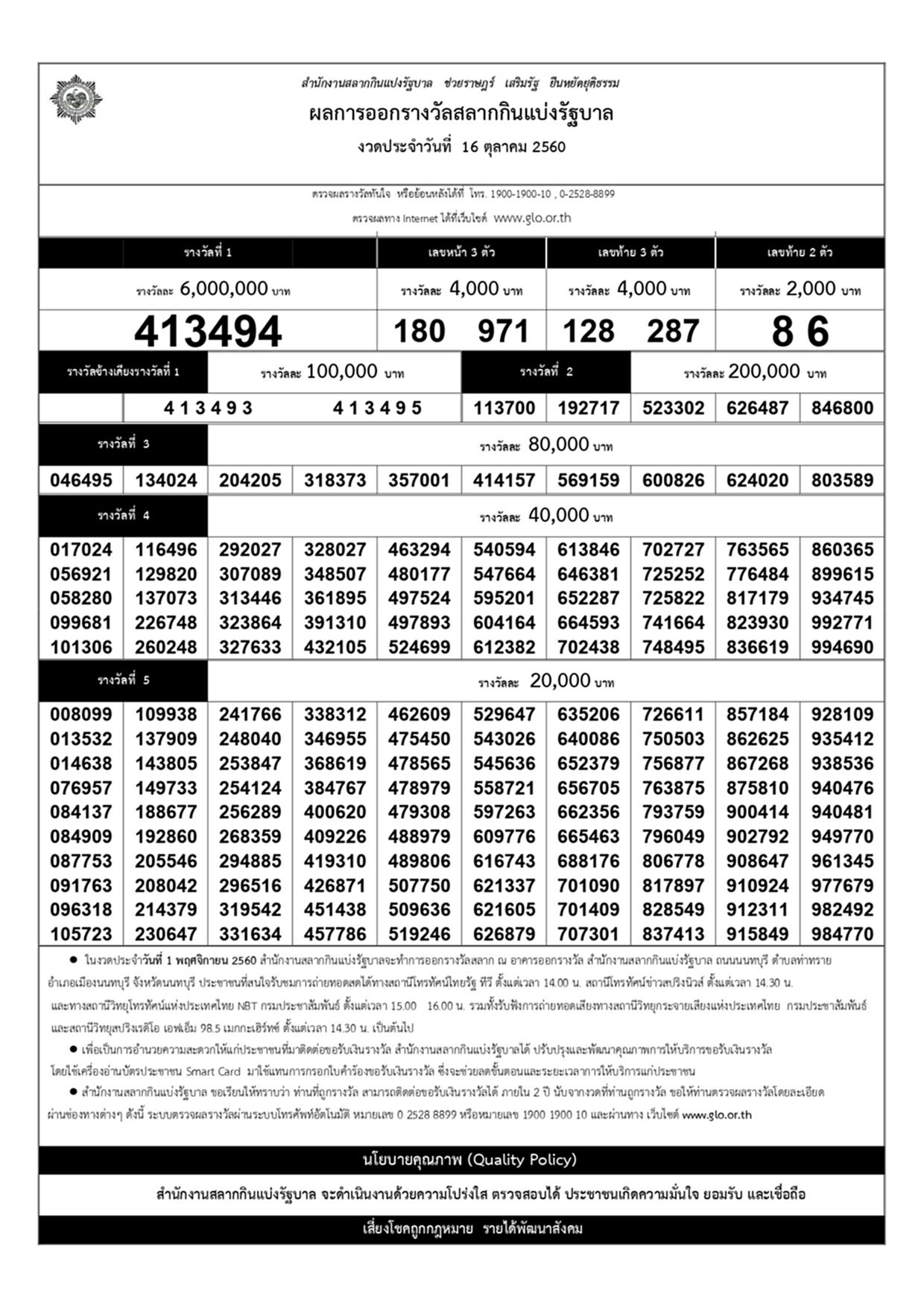สถิติ หวย ออก วัน จันทร์ สถิติ หวย ออก วัน จันทร์