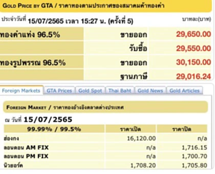 ราคาทอง, ราคาทองวันนี้, ทองคำแท่ง, ทองรูปพรรณ, สมาคมค้าทองคำ