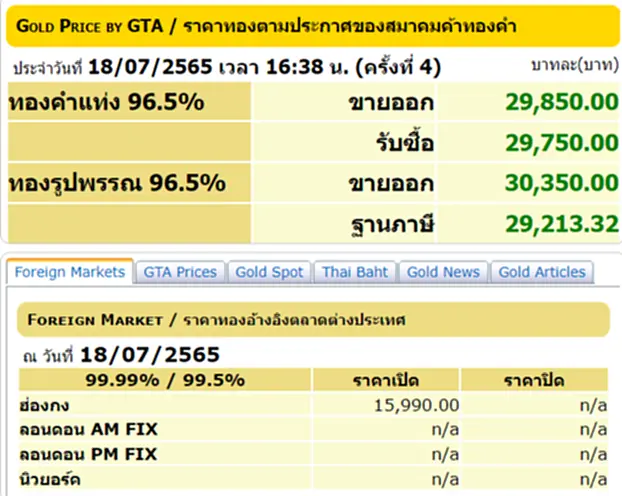 ราคาทองวันนี้