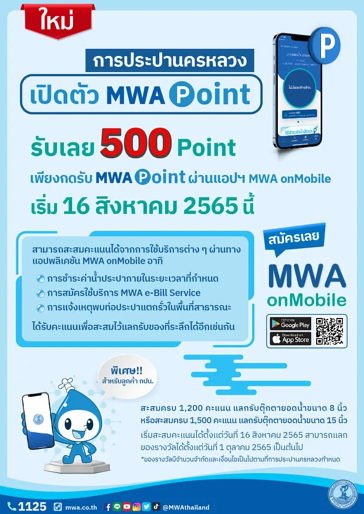 MWA Point, กปน., การประปานครหลวง, MWA onMobile, สะสมคะแนน, แอปพลิเคชัน, ของที่ระลึก