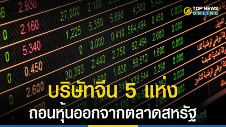 ถอนหุ้น, บริษัทจีน, เพิกถอนหุ้น, สหรัฐ, ตลาดหลักทรัพย์นิวยอร์ก, NYSE, คณะกรรมการกำกับดูแลหลักทรัพย์ของจีน, CSRC