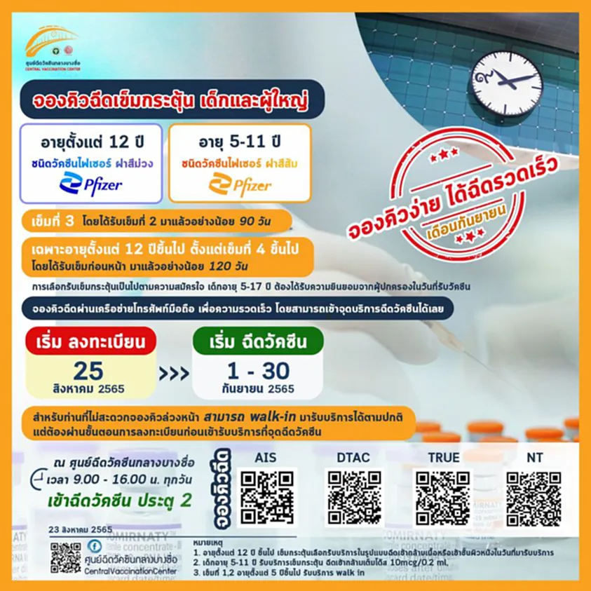 ิจอง คิว ฉีด วัคซีน สถานี กลาง บางซื่อ จอง ฉีด วัคซีน บางซื่อ ais จอง ฉีด วัคซีน บางซื่อ true 