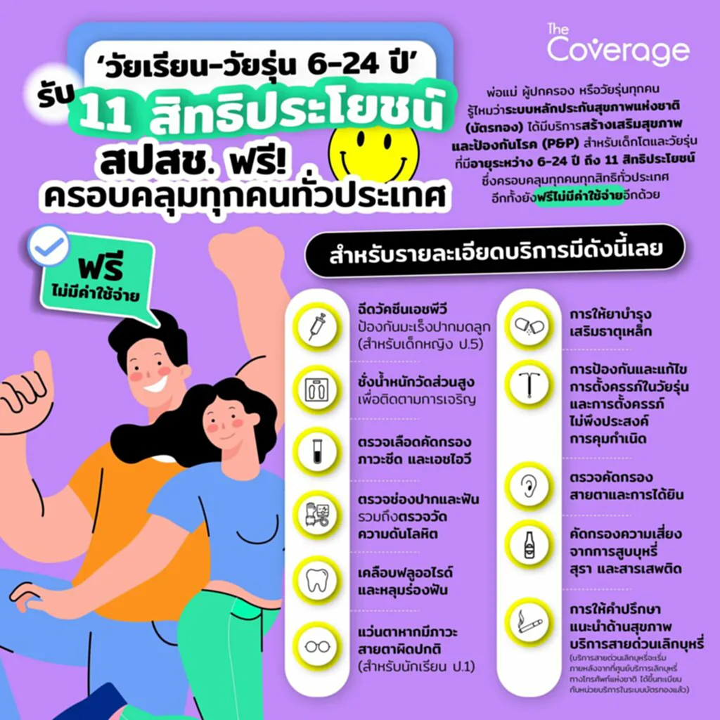 สิทธิรักษาพยาบาล, สิทธิประโยชน์, สิทธิบัตรทอง, บัตรทอง, สปสช.