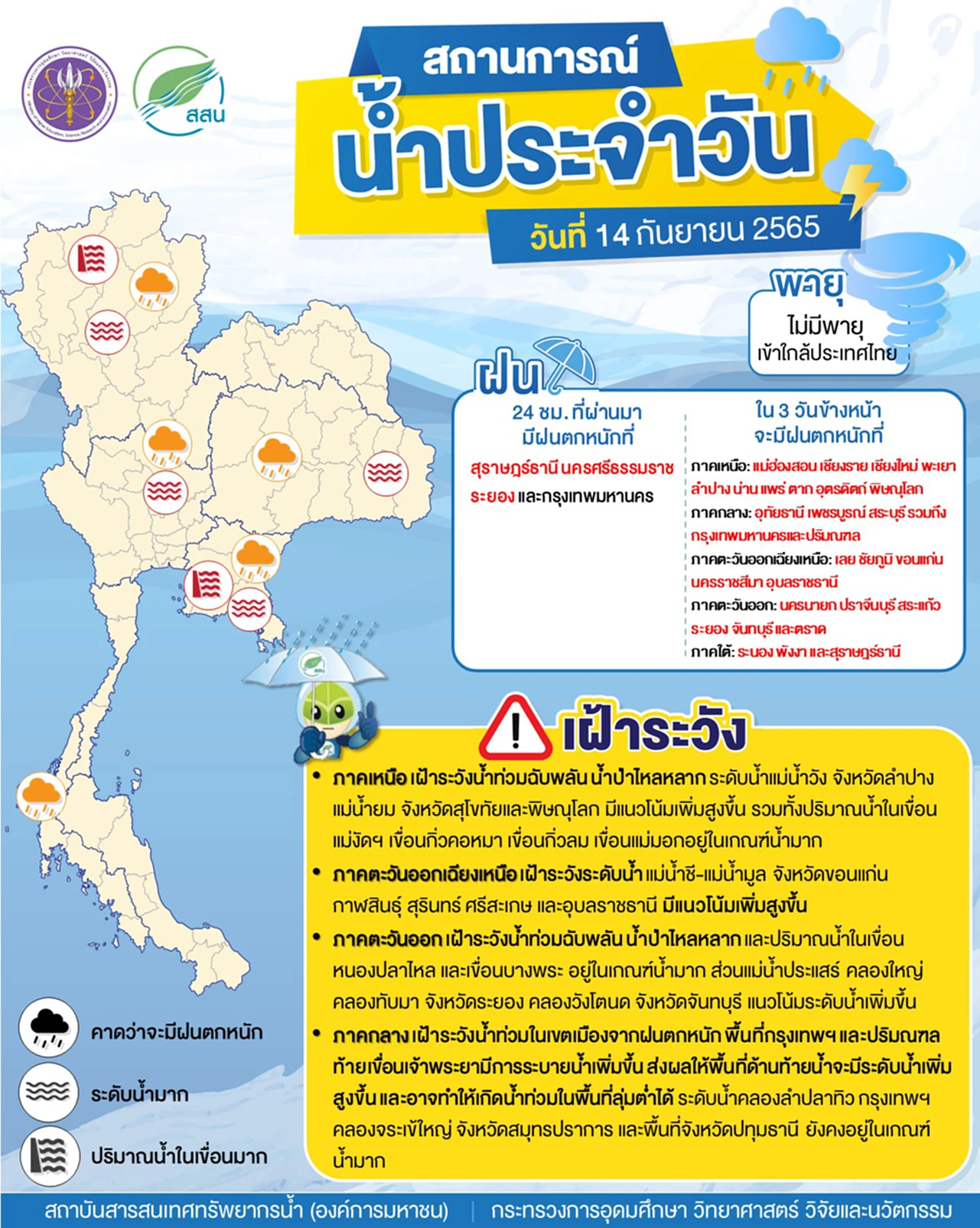 ฝนตกหนัก, สถาบันสารสนเทศทรัพยากรน้ำ - องค์การมหาชน, สถาบันสารสนเทศทรัพยากรน้ำ, สสน, เตือน, เฝ้าระวัง, น้ำท่วมฉับพลัน, น้ำป่าไหลหลาก, น้ำท่วม