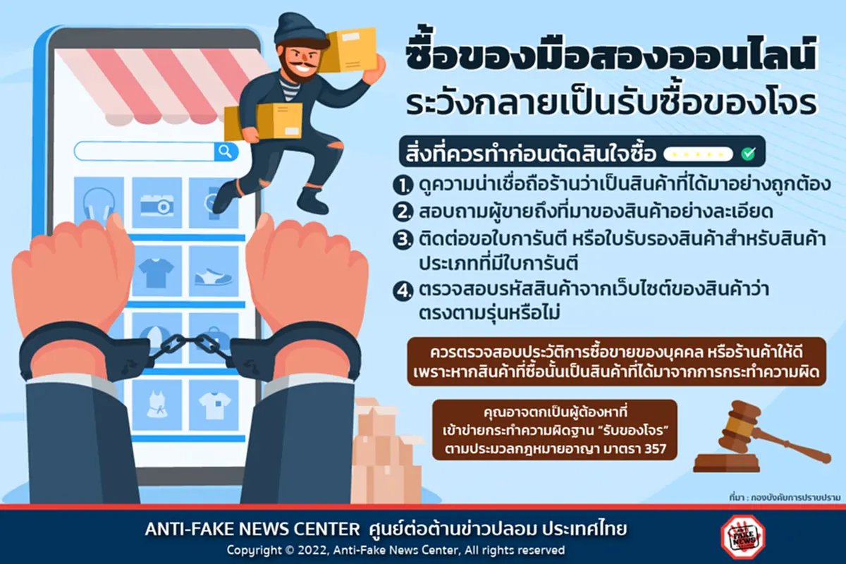 ของมือสอง, ซื้อออนไลน์, รับของโจร, แบรนด์เนม