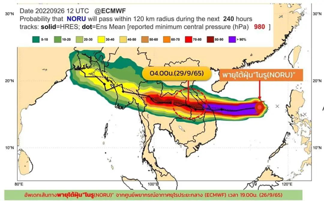 พายุโนรู, พายุ, โนรู, เวียดนาม, ลาว, ไทย, อุบลราชธานี, อำนาจเจริญ, ฝนตกหนัก, กรมอุตุนิยมวิทยา