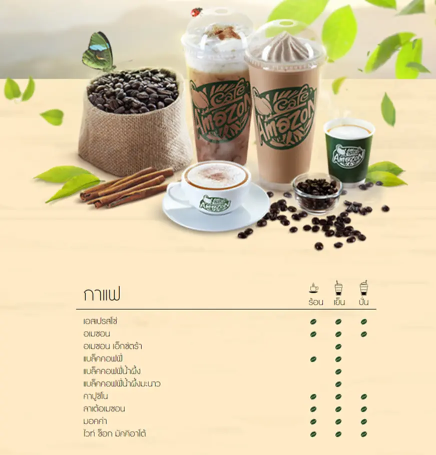 อเมซอน, Café Amazon, คอกาแฟ, All Cafe, อินทนิล คอฟฟี่