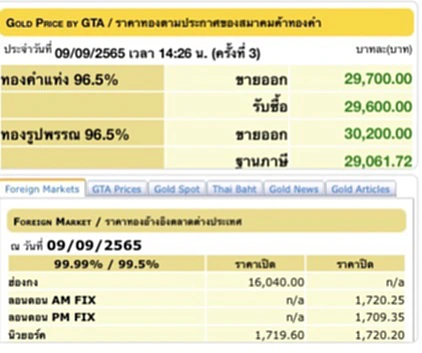 ราคา ทอง คํา วัน นี้ 10 ก ย 65, ราคาทองวันนี้, ทองคำแท่ง, ทองรูปพรรณ, สมาคมค้าทองคำ, ราคาทอง