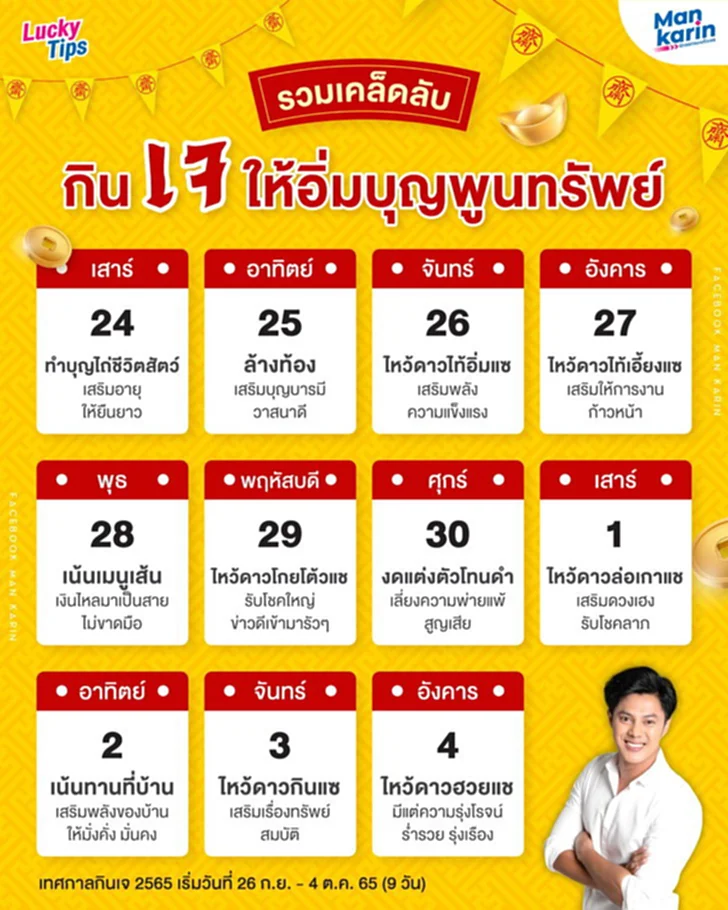 กินเจ 2565, เทศกาล กินเจ 2565, กินเจ ปี 65, เทศกาล กินเจ ปี 65, แมน การิน