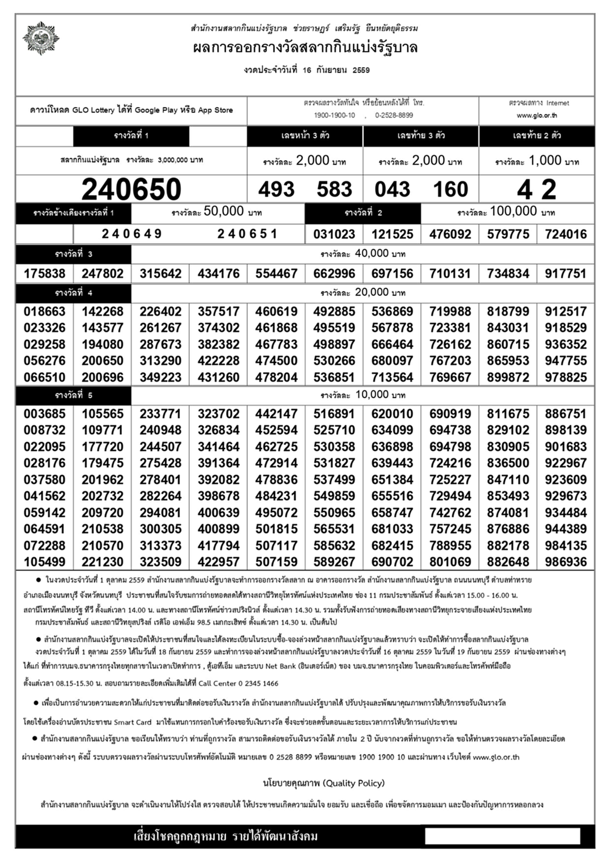 สถิติ หวย ออก วัน ศุกร์, เลขเด็ด16/9/65, หวย, ลอตเตอรี่, สลากกินแบ่งรัฐบาล, หวยฮานอย, หวยฮานอยเฉพาะกิจ, หวยฮานอยพิเศษ, หวยฮานอยปกติ, หวยฮานอยvip, หวยฮานอยวันนี้, หวยฮานอยวันนี้ออกอะไร, หวยลาว, หวยลาววันนี้, หวยลาววันนี้ออกอะไร