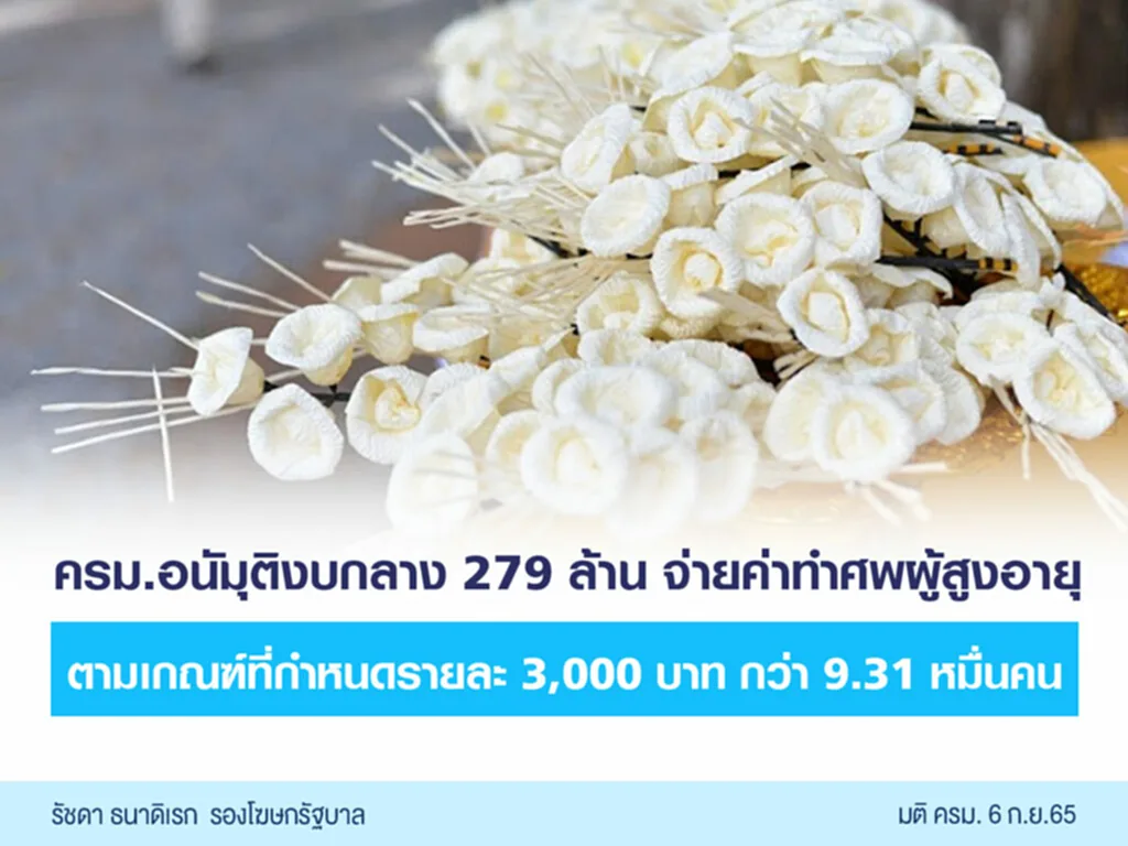 ค่าทำศพ เงินสงเคราะห์กรณีเสียชีวิต ผู้สูงอายุ 2565 