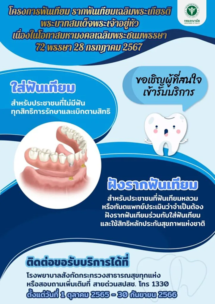 ฟันเทียม - รากฟันเทียม