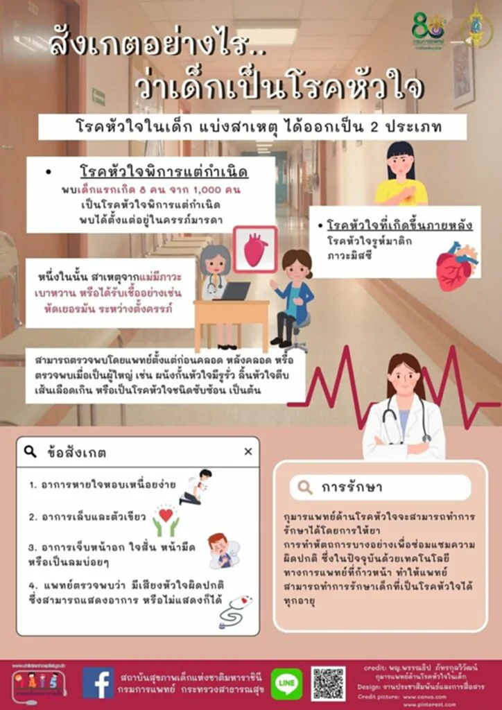 โรคหัวใจในเด็ก